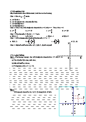 Đề kiểm tra chương 2 Đại số 7